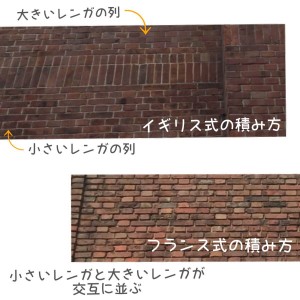 教会 レンガ造り イギリス式 フランス式